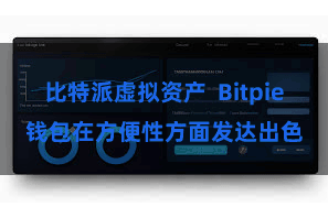 比特派虚拟资产  Bitpie钱包在方便性方面发达出色